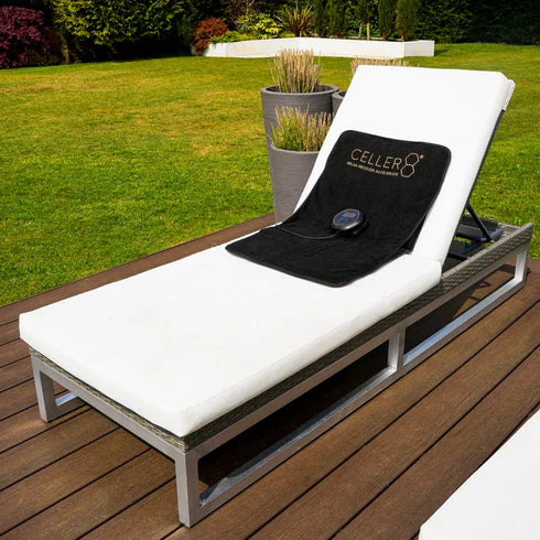CELLER8® Travel Mat Package