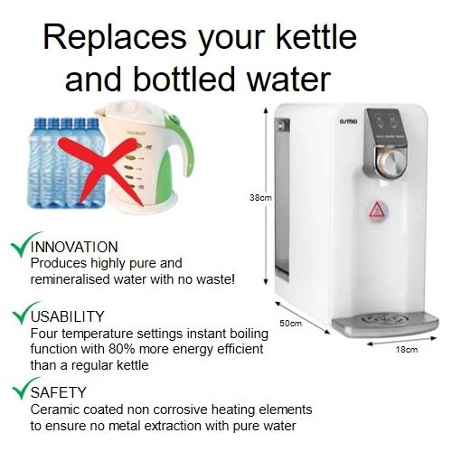 Osmio Zero 2.0 Reverse Osmosis System