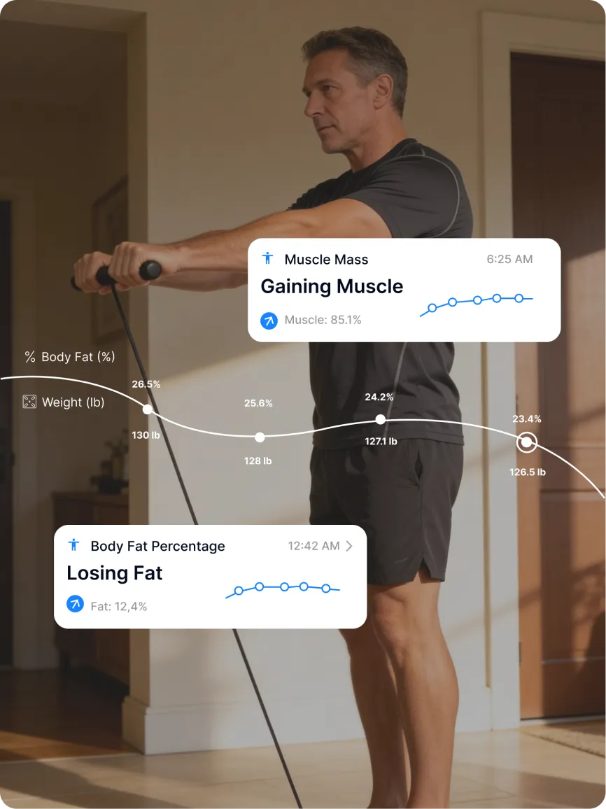 The Hume Pod Smart Body Composition Analyser