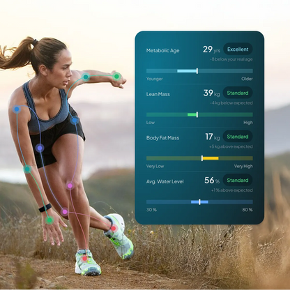 The Hume Pod Smart Body Composition Analyser