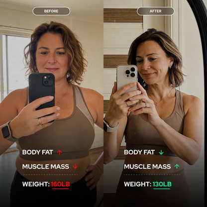 The Hume Pod Smart Body Composition Analyser